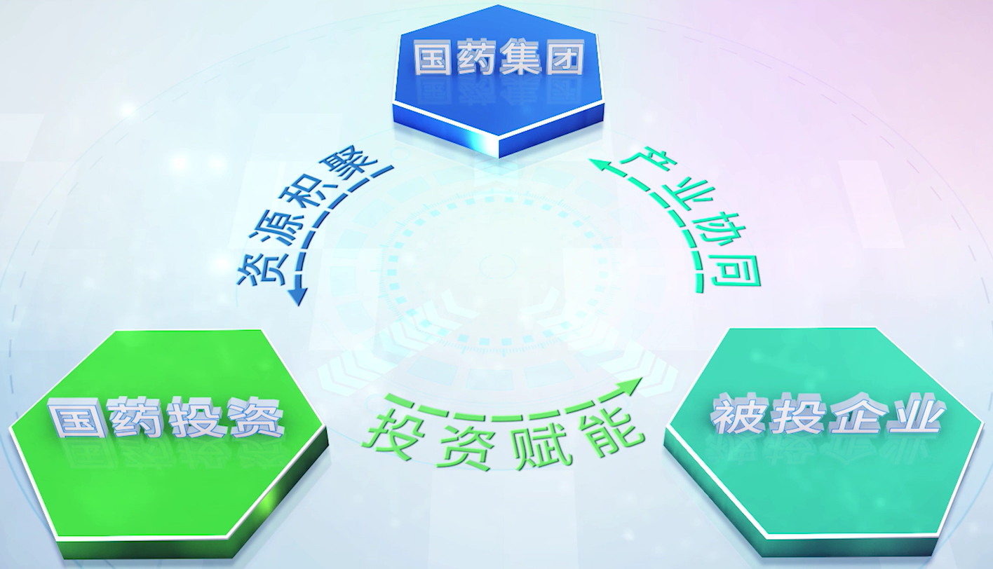 1689668289124026936.png 国药投资.png